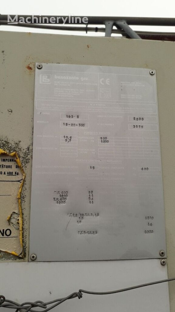 Macara automontantă Benazzato 193S - 3