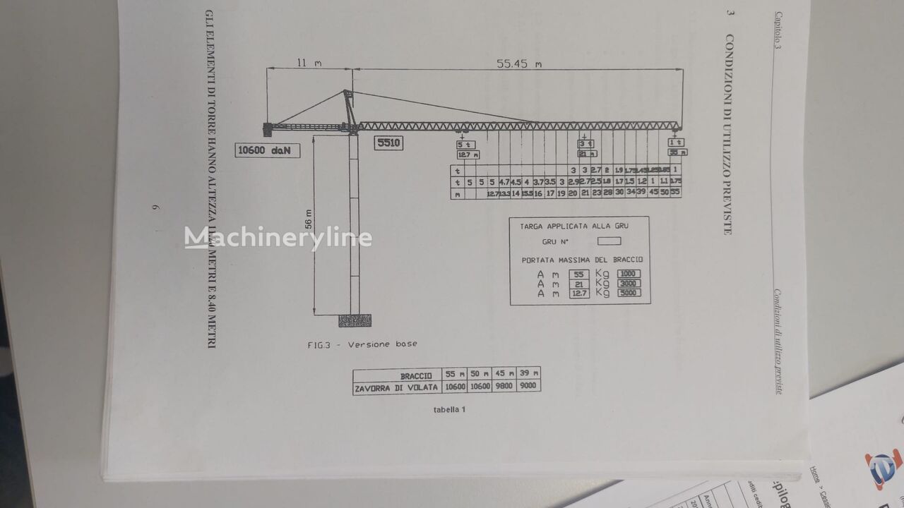 Macara turn MK 95 City - 2