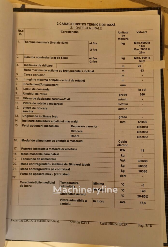 Macara turn Socem SGC 560F - 4