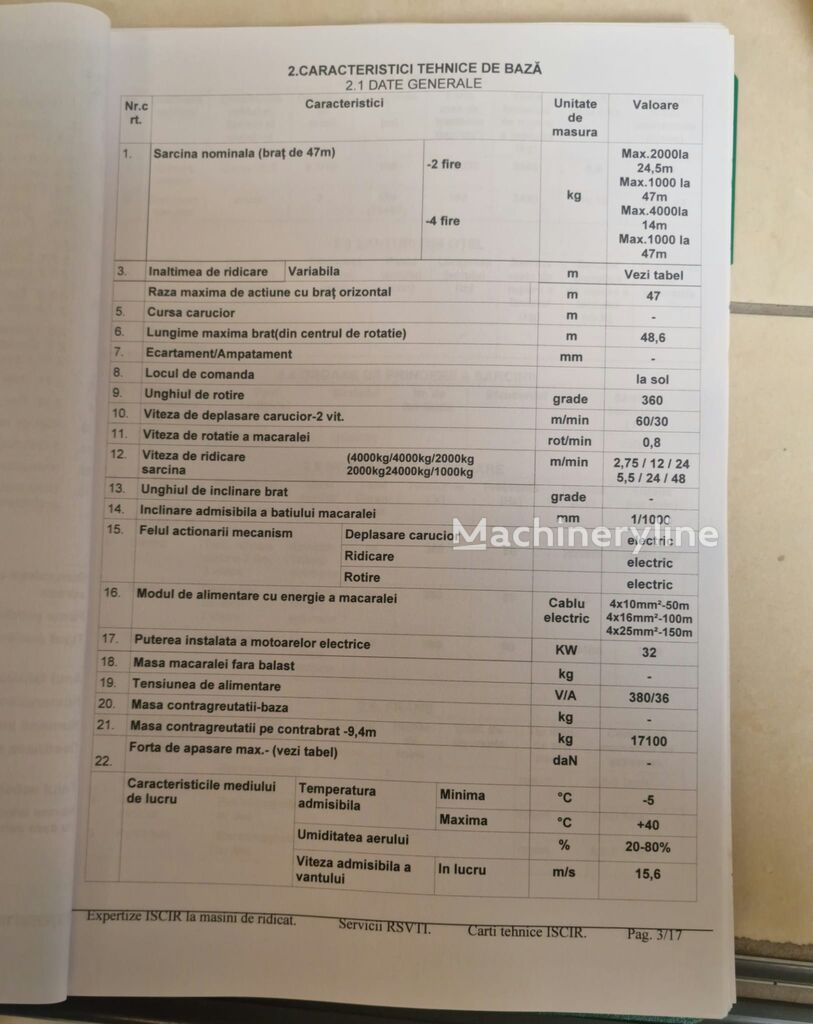 Macara turn Alfa A693 - 2